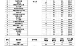 江苏2022年高考一本分数线
