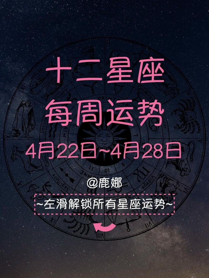星座运势(星座运势查询)