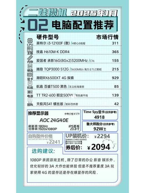 电脑配置(电脑配置怎么选择最好)