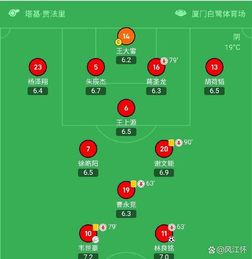 足球热点(足球热点图在哪看)
