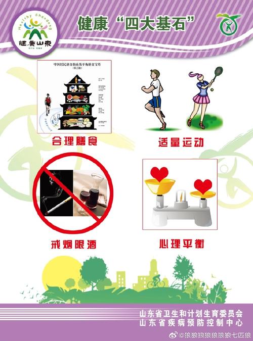 健康生活(什么是健康的生活方式)