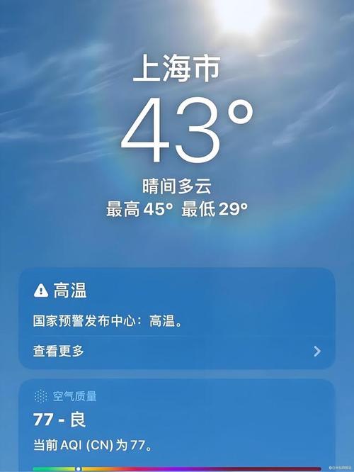 上海高温(40.9度纪录)(上海高温2020)