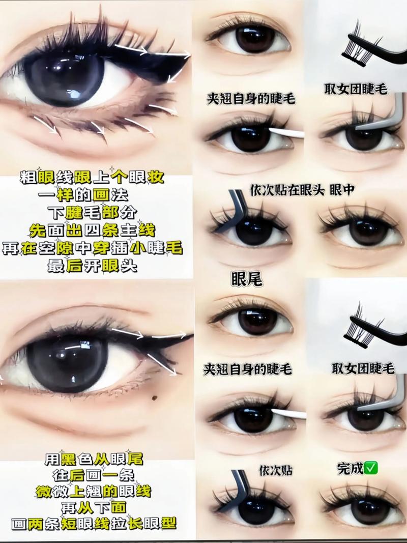 美妆教程(美妆教程新手眼线)