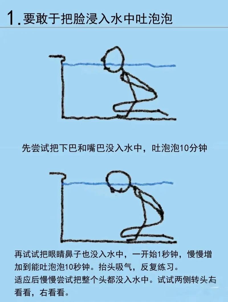 游泳技巧(游泳技巧初学者视频)