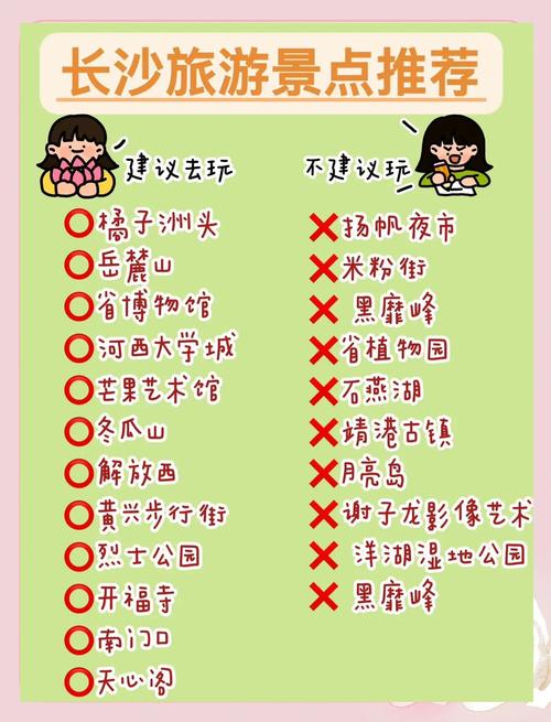 旅行小贴士(攻略推荐)(十条简单的旅游小贴士)