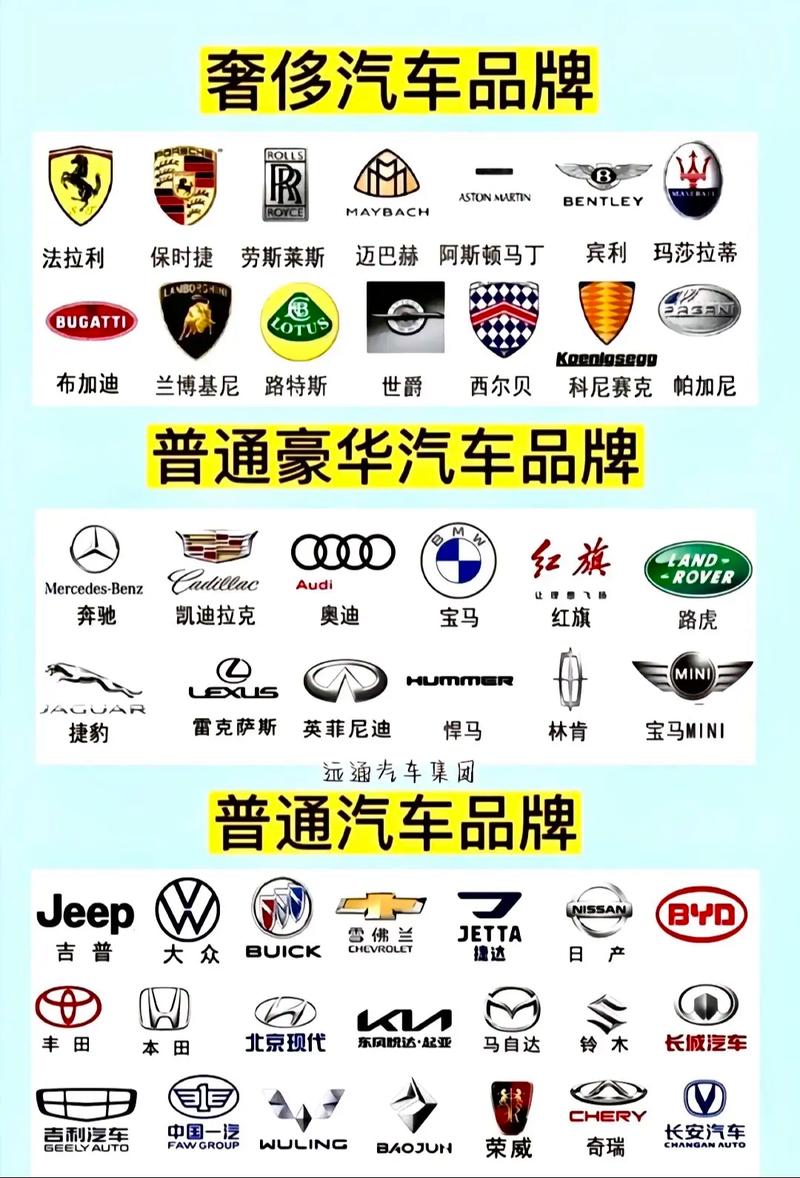 汽车品牌(车型关注)(汽车品牌大百科)
