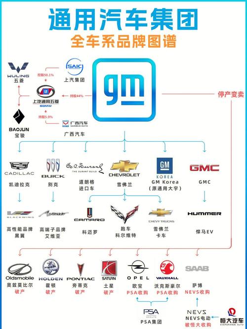 汽车品牌(车型关注)(汽车品牌大百科)