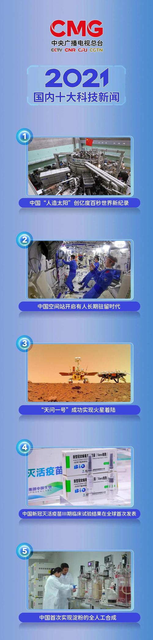 科技新闻(科技新闻报道)