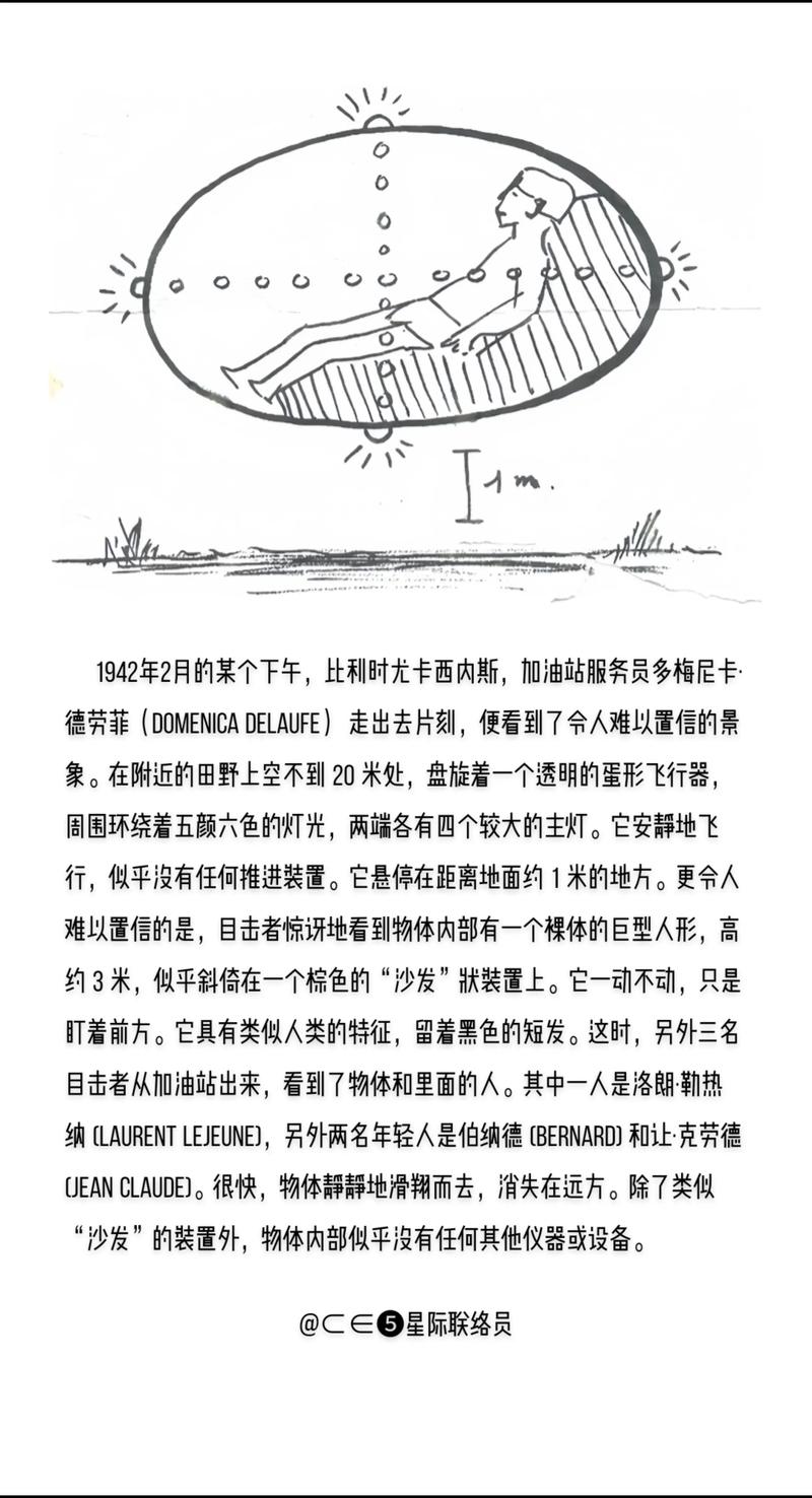 用考古学方法调查UFO(考古调查的方法)