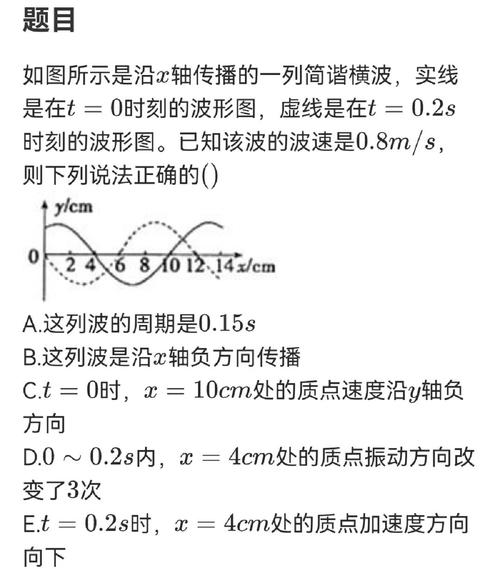 声波悬浮的临界频率公式(声波驻波悬浮)