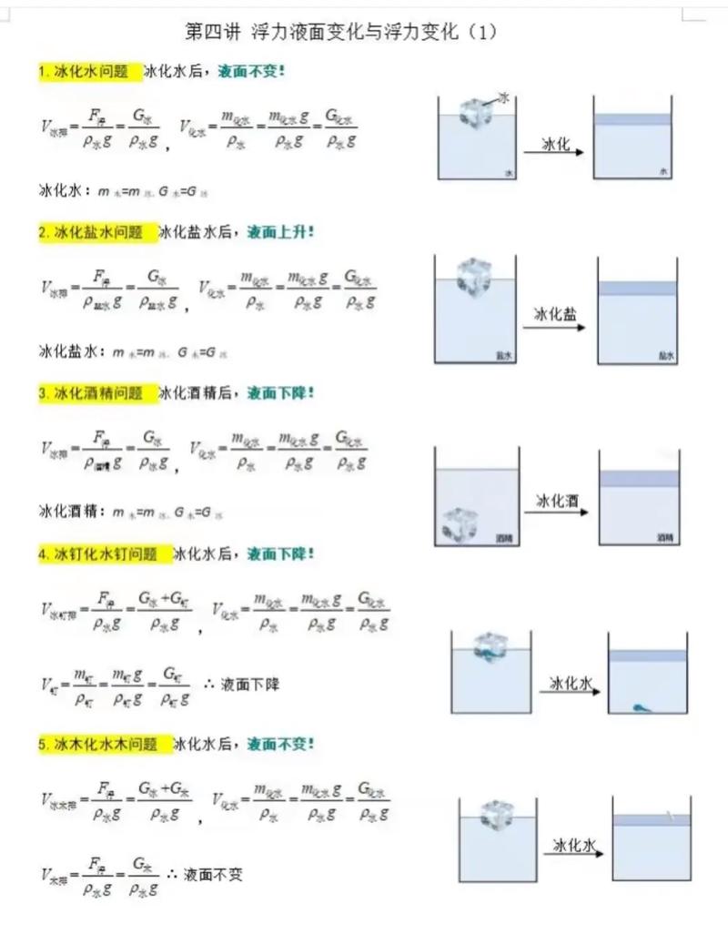 声波悬浮的临界频率公式(声波驻波悬浮)
