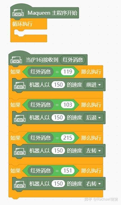 超声波唤醒昏迷患者原理（mind+超声波）