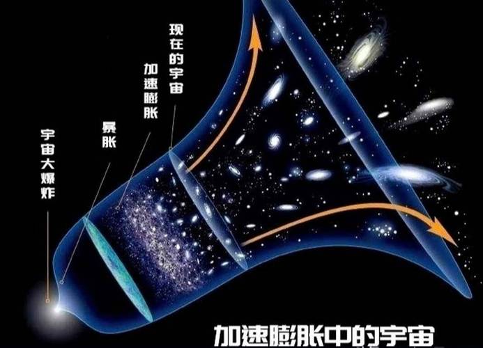宇宙最大分子C60的诞生地(宇宙最大结构排名)