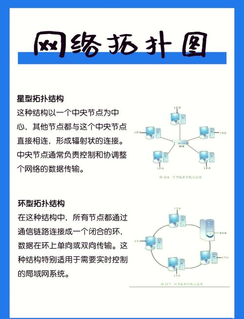 拓扑学优化恋爱路线(拓扑优化法)