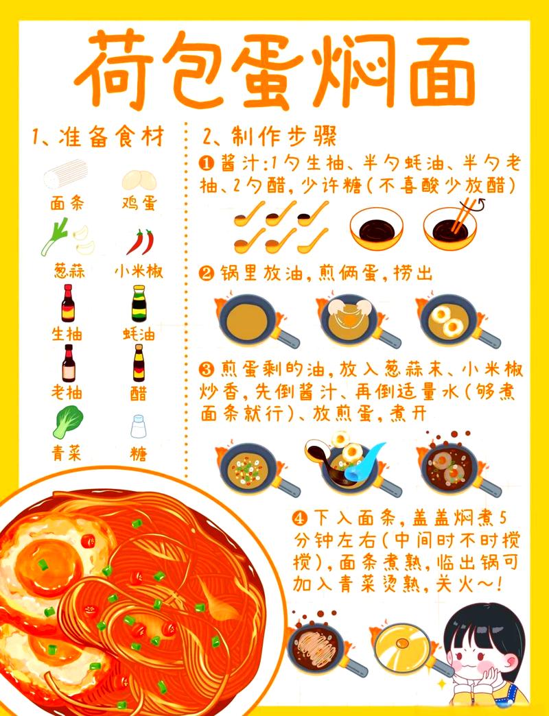 烹饪过程(食谱分享)(烹饪过程流程图)