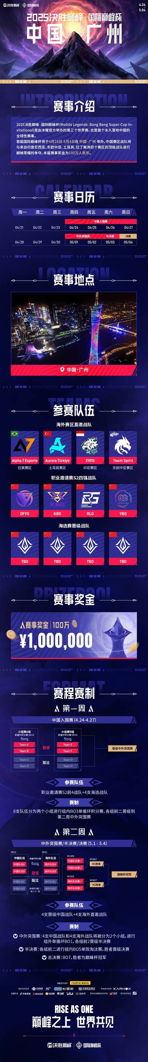 电竞比赛（电竞比赛押注app新活动新大厅等最新的关网cc）